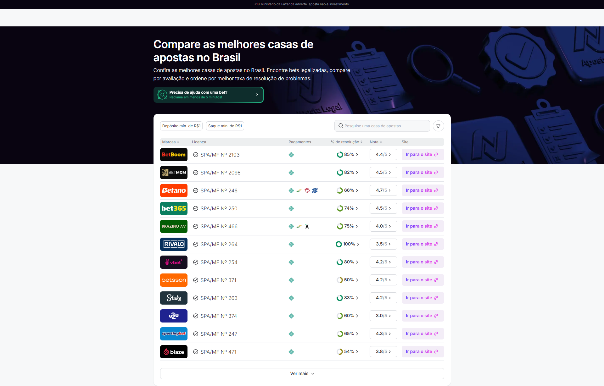 Payload CMS